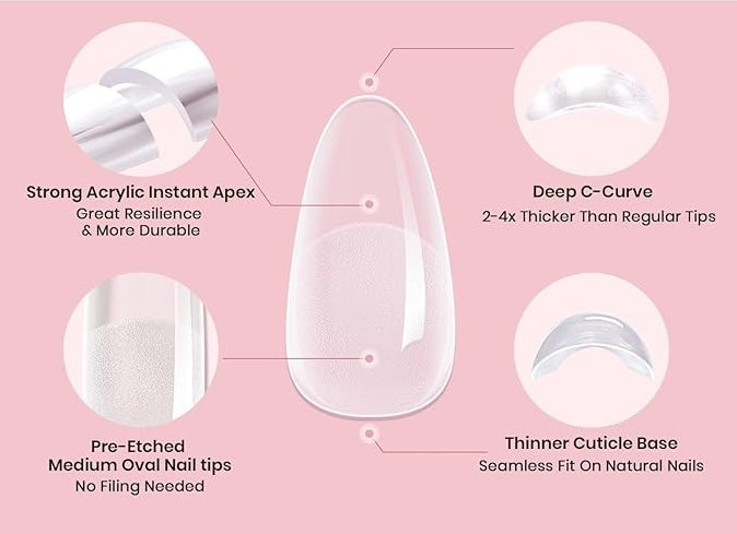 X-Forms™ | Pre-Built Apex Full-Cover Nail Forms